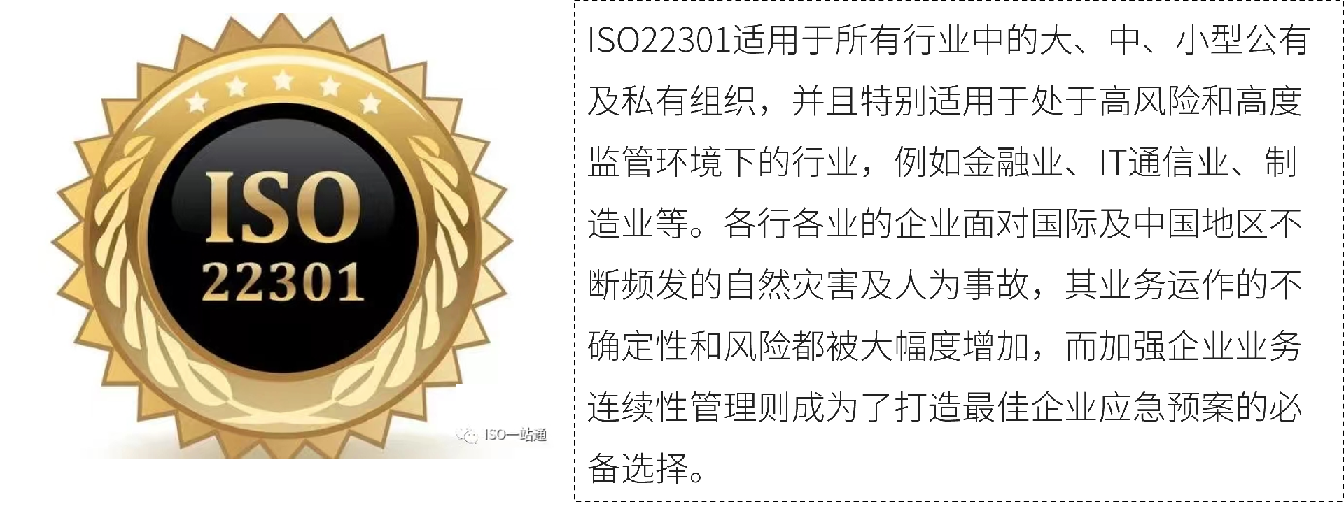 ISO22301的适用对象.png