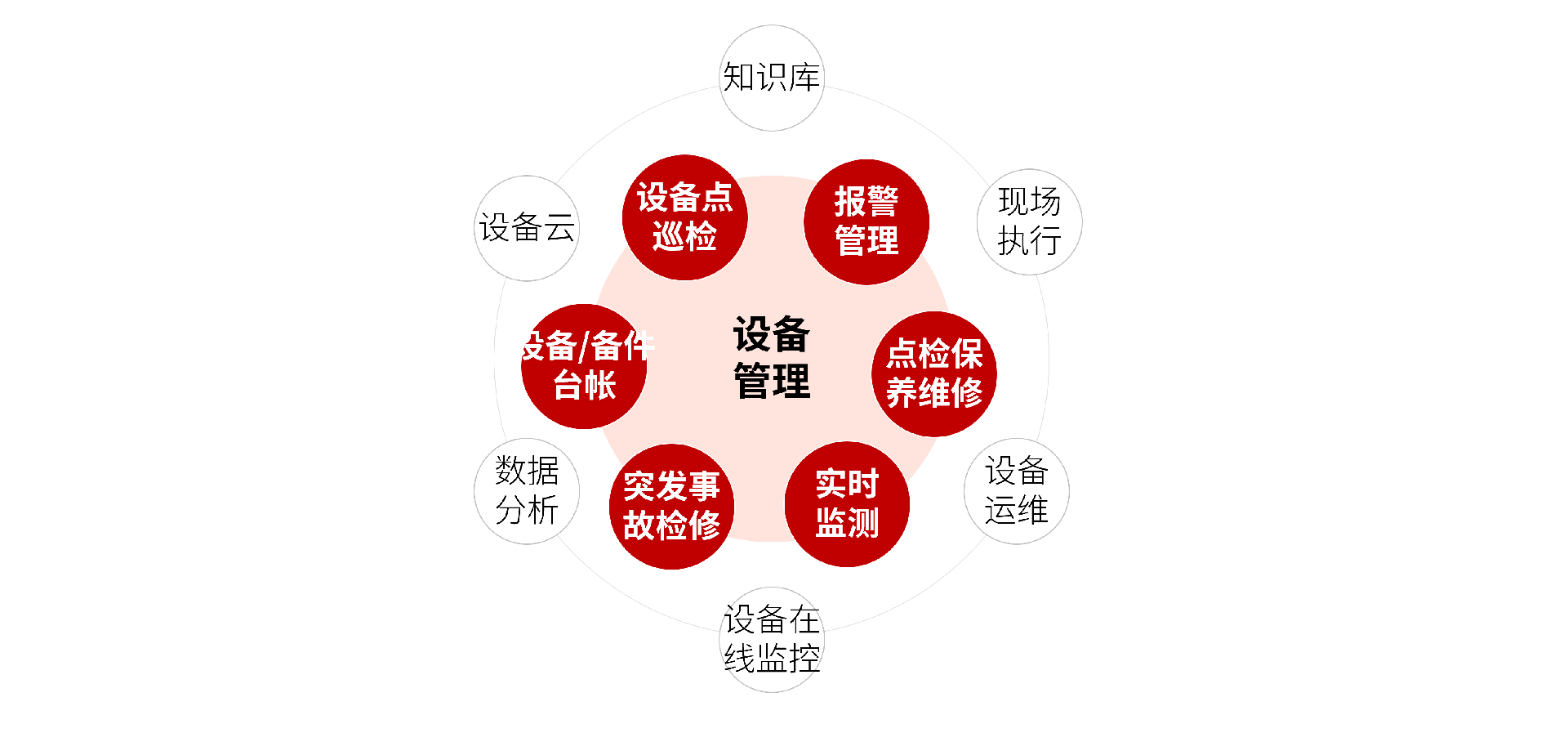系统规划.png