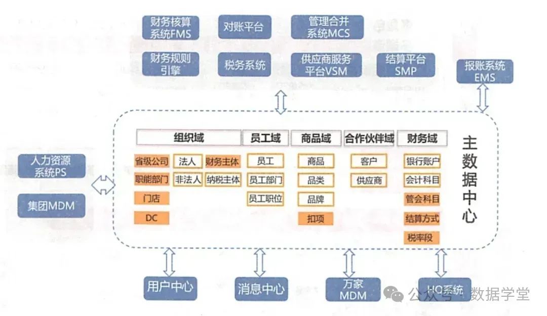 财务3.jpg