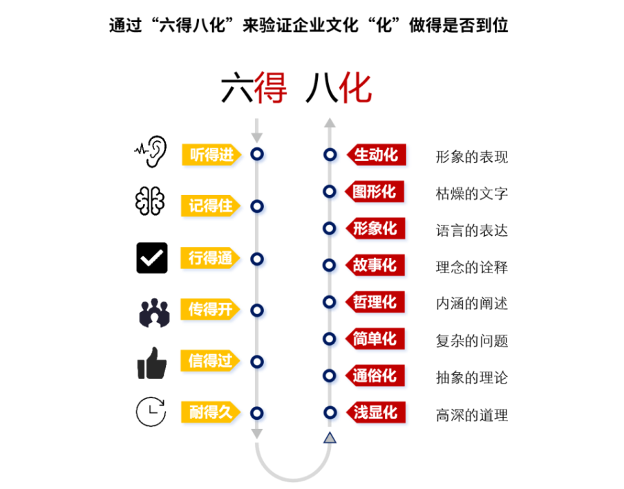 我.png