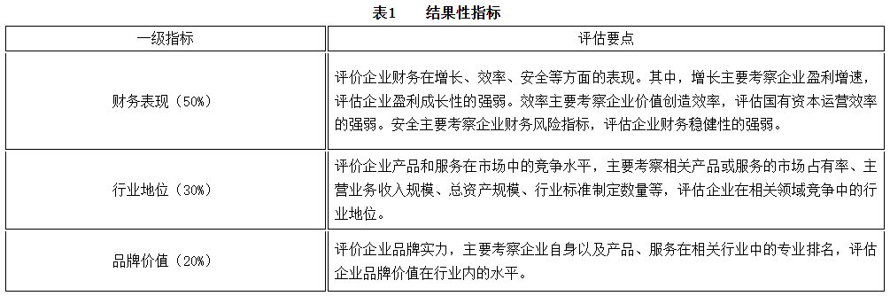 表1.png