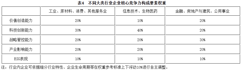 表4.png