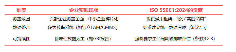 形成覆盖png.png