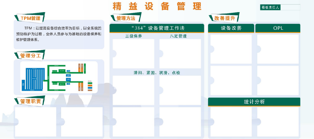 管理看板.png